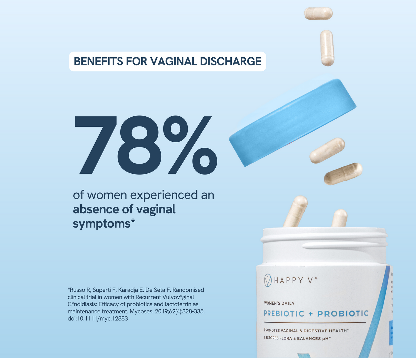 HAPPY V Prebiotic + Probiotic